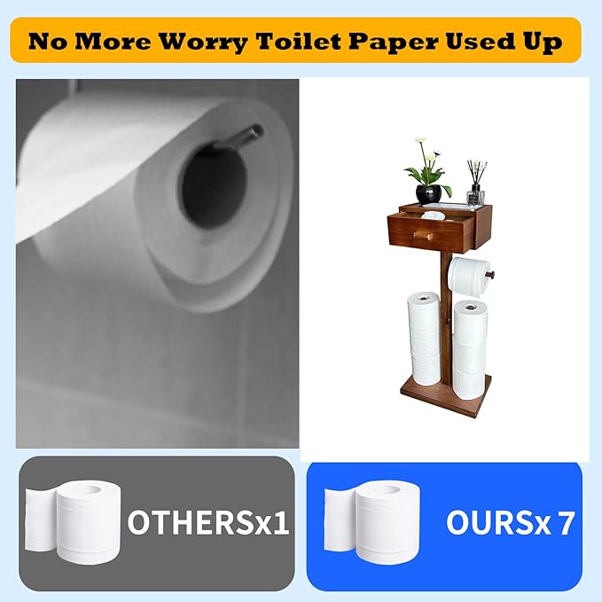 Freestanding Bathroom Toilet Paper Holder Stand with Shelf, Bamboo Toilet Paper Roll Holder with Wet Wipes Storage Drawer(Brown)