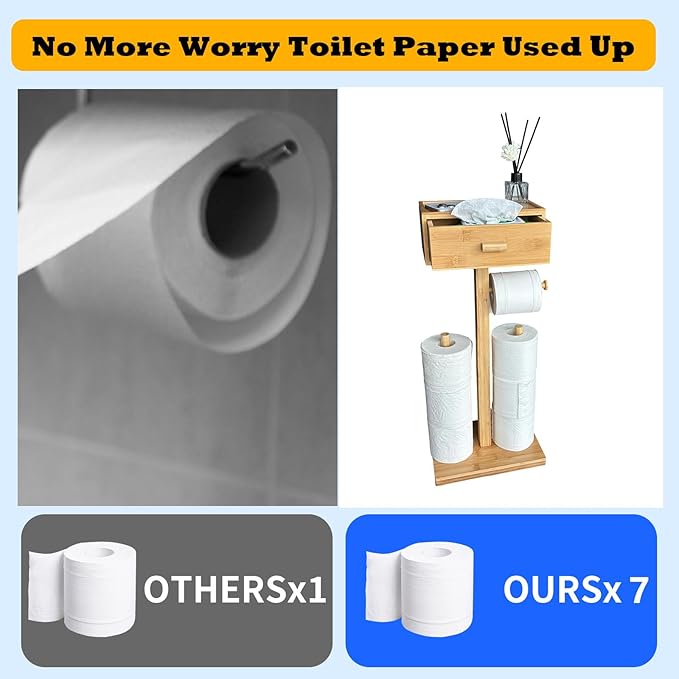 Freestanding Bathroom Toilet Paper Holder Stand with Shelf, Bamboo Toilet Paper Roll Holder with Wet Wipes Storage Drawer(Natural)