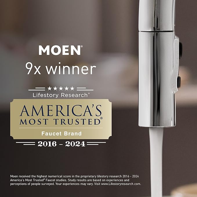 Moen 2224 Contemporary 24-Inch Towel Bar, 24 Inch, Chrome (Pack of 2)