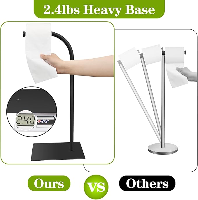 Toilet Paper Holder Stand, Free Standing Toilet Paper Holder with Weighted Base, for Bathroom Storage Holds Reserve Rolls