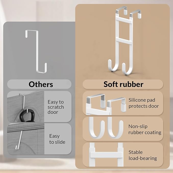 Over the Door Hanger Organizer, Heavy Duty Metal Door Hooks for Hanging, Double Hook Coat Rack with Rubber Coating, Slim Fit Towel Holder, Fits Interior Doors Up to 1 3/8"