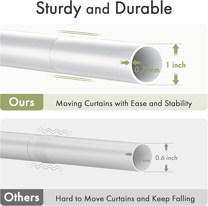 AmazerBath Spring Tension Shower Curtain Rod, 31-75 Inches Heavy Duty Tension Rod Rust Proof Bathroom Curtain Rod, Adjustable No Drill Easy Segmented Installation, White