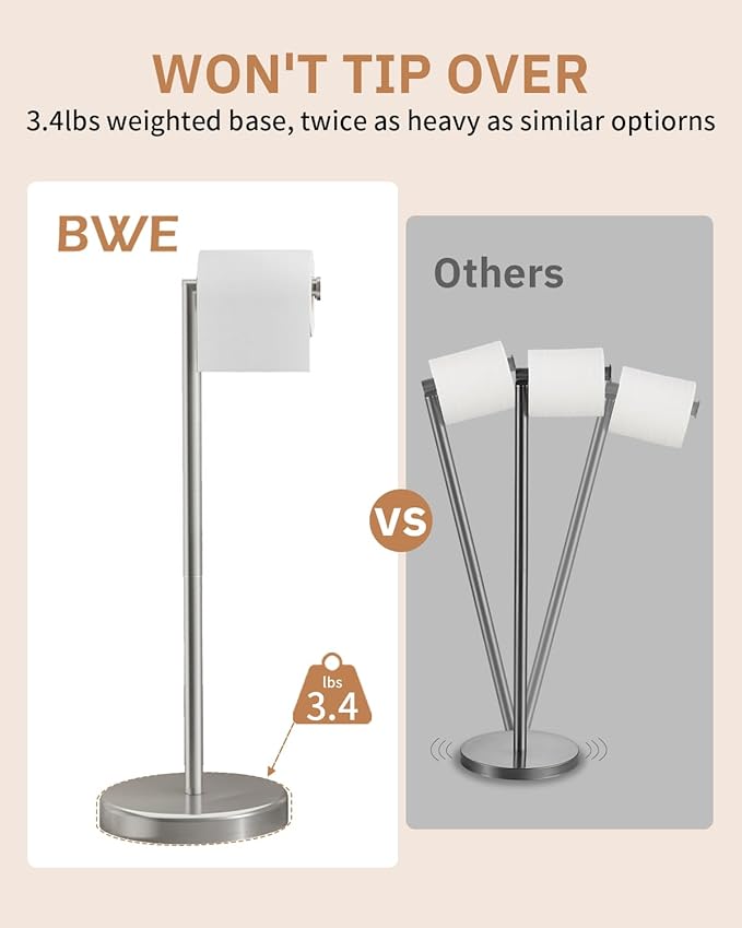 BWE Brushed Nickel Toilet Paper Holder Stand SUS304 Stainless Steel Modern Freestanding Toilet Paper Roll Tissue Holder for Bathroom, Toilet Paper Stand with Heavy Weighted Base