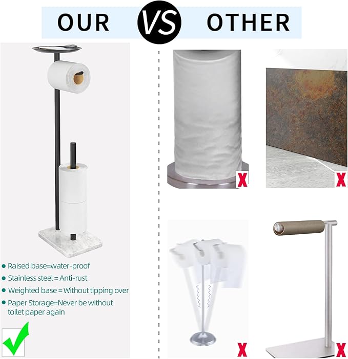 FEILERN Toilet Paper Holder Stand for Bathroom Floor Standing Toilet Roll Dispenser Storages 4 Reserve Rolls, with Top Storage Shelf for Cell Phones, Wipe, Wallet and More(Marble Black)