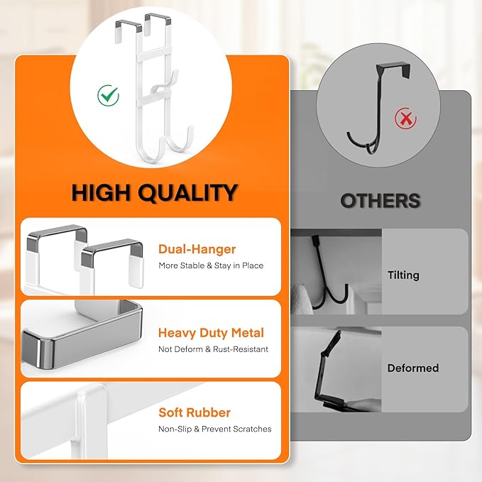FYY Over The Door Hooks - 2 Pack Heavy Duty Triple-Hook Hanger, Rubber Coating Organizer for Bathroom Bedroom Kitchen Dorm, Hanging Towels Clothes Hats Bags Ironing Board, Fits Doors Up to 1.6" White
