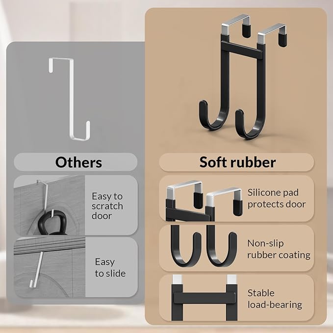 2 Pack Over The Door Hooks, 100 LBS Heavy Duty Metal Hanger with Non-Slip Rubber for Clothes, Towels & Hat, Rustproof Bathroom Organizer Fits Interior Doors Up to 1 3/8"