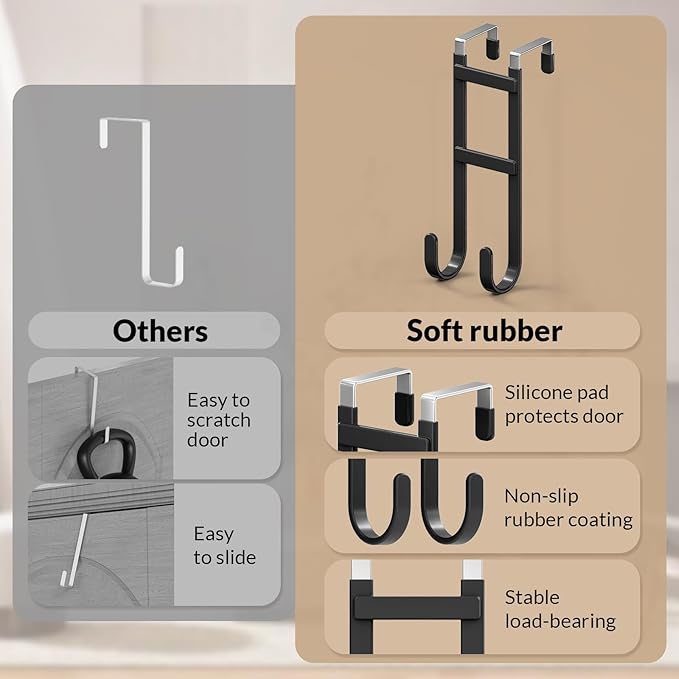 Heavy Duty Door Hooks for Hanging Clothes & Towels, 2 Pack Dual Over Door Hanger with Anti-Scratch Rubber, Rustproof Metal Back of Door Rack, Fits Interior Doors Up to 1 3/8"