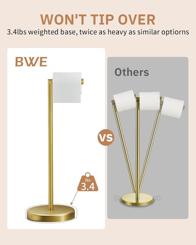BWE Bathroom Toilet Paper Holder Stand Brushed Gold SUS304 Stainless Steel RV Modern Freestanding Toilet Paper Roll Holder for Bathroom and Washroom with Heavy Weighted Base