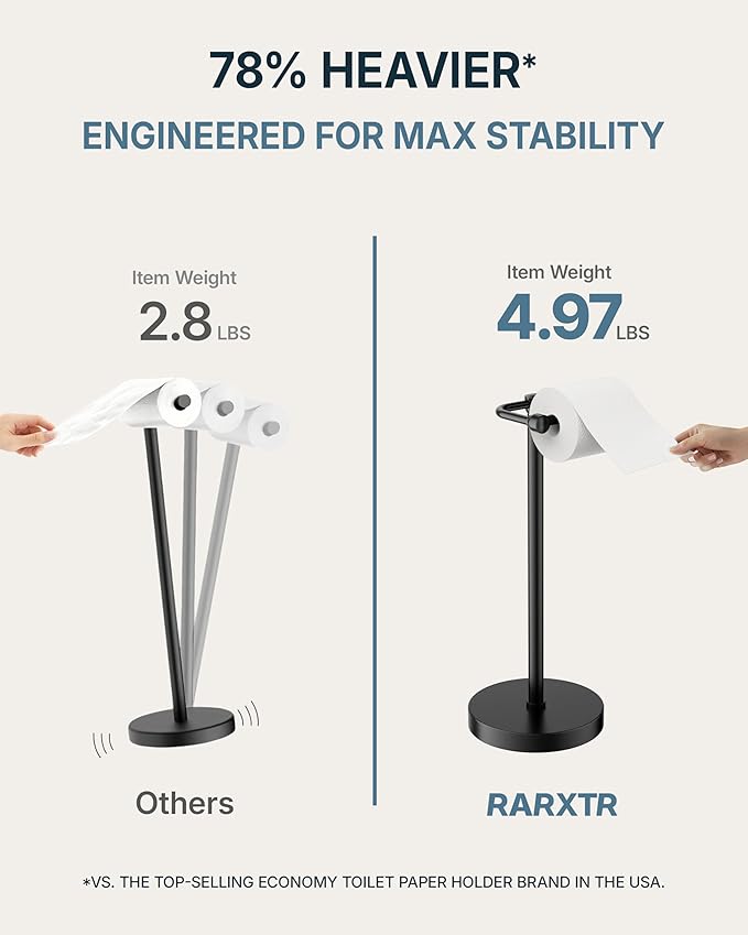 RARXTR Toilet Paper Holder Stand, Modern Bathroom Free Standing Toilet Paper Roll Holder, Stainless Steel Tissue Rack, Rust-Proof & Heavy Stable Base (Matte Black)