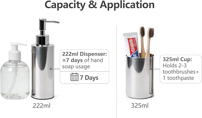 Stainless Steel Round 2PCS Bathroom Set, Soap Dispenser & Toothbrush Holder Set, Suitable for Kitchen and Bathroom Hand Washing Liquid Bath Gel Shampoo, （7.5OZ/220ML）
