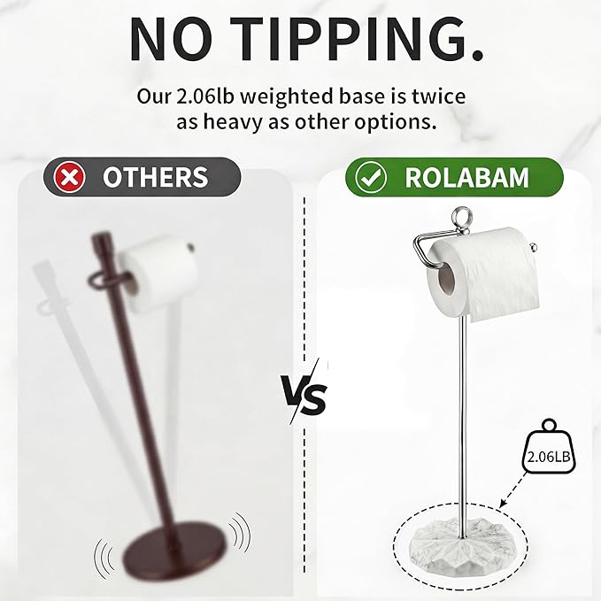 ROLABAM Modern Free Standing Toilet Paper Holder with White Marble Pattern Weighted Base, Brushed Nickel Rustproof Metal Tissue Stand, Decorative Bathroom Floor Roll Holder