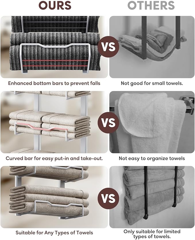 Aetyord Hanging Towel Racks for Bathroom No Drill - Over The Door 6-Tier Bath Towel Storage Organizer for Small Bathrooms - Back Door Large Tiered Towel Holder Hanger for Rolled Towels RV Camper White