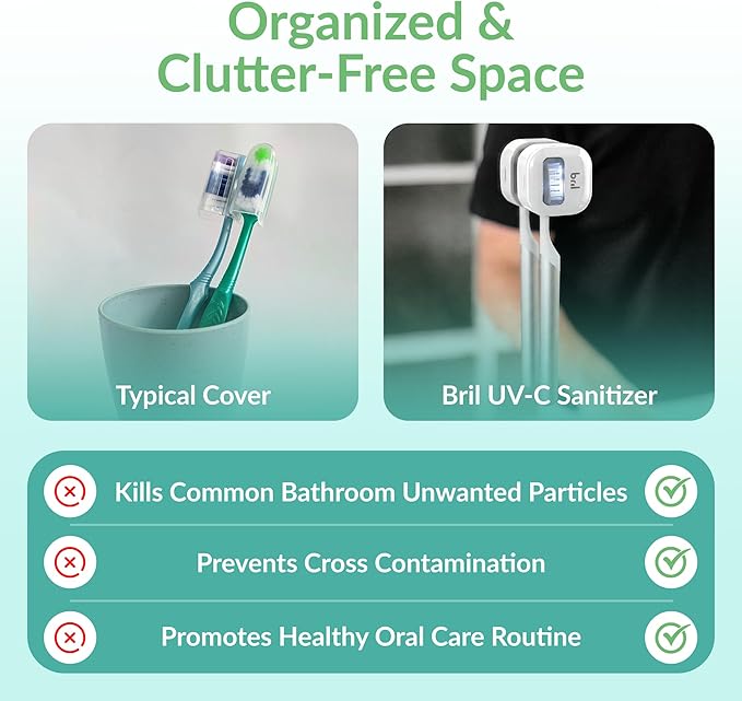 Bril UV-C Toothbrush Cleaner and Holder – Wall Mounted Toothbrush Head Cover, Electric & Manual Brush Cleaner Cover Case with Magnetic Mount, Portable, Durable, Rechargeable, Universal Fit – White