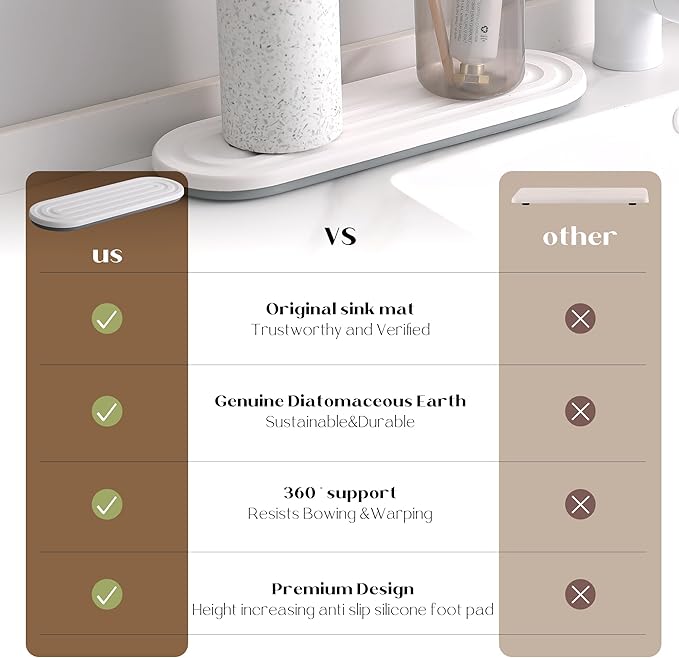 JUKER Premium Diatomaceous Earth Tray Coasters 12" x 4", Quick Dry Absorbent Stone Mat with Non-Slip Silicone Base, Bathroom Sink Caddy, Kitchen Soap Holder, Vanity Organizer, Dark Gray
