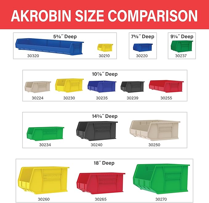 Akro-Mils 30210 AkroBins Plastic Storage Bins, Space-Saving Stackable Bins for Garage, Pantry, Craft Organization, 5" x 4" x 3", Clear, 6-Pack