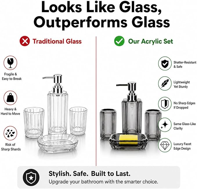 4-Piece Modern Gray Bathroom Accessories Set — Soap Dispenser, Soap Dish, Mouthwash Cup & Toothbrush Holder, Glossy Acrylic with Gray Finish, Vanity Countertop Organizer
