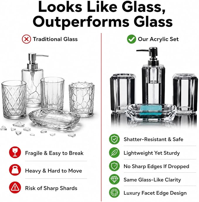 4-Piece Black Bathroom Accessories Set — Soap Dispenser, Soap Dish, Mouthwash Cup & Toothbrush Holder, Glossy Acrylic with Brushed Black Accent, Modern Bathroom Decor