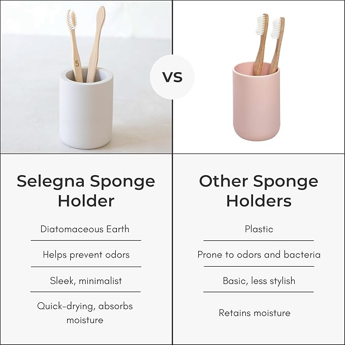 Selegna Diatomite Drying Stone Toothbrush Holder, Modern Ceramic-Look Countertop Cup with Drainage for Bathroom, Quick Drying Electric Toothbrush & Toothpaste Organizer, Stoneware Finish