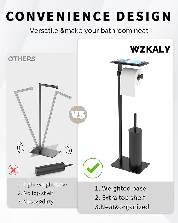 Toilet Paper Holder Stand, Free Standing Toilet Paper Holder with Shelf for Bathroom, Stainless Steel Matte Black Toilet Tissue Holder with Brush and Holder Set, Weighted Base