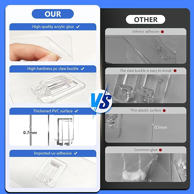 14 Pack Shower Caddy Adhesive Replacement Flat Strips, Heavy Duty Transparent Waterproof Hooks for Bathroom Storage Shelves, No-Drilling Sticky Wall Mount Hooks for Kitchen Organizers