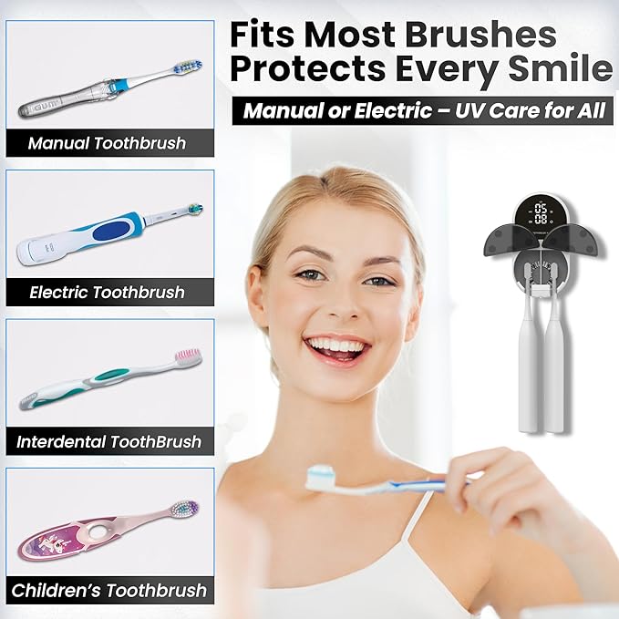 UV Toothbrush Sanitizer Holder | Wall Mounted UV-C Toothbrush Cleaner | Tooth Brush Sanitizer Holder Auto Shut-Off, USB Rechargeable, Fits All Brushes, Bathroom Organizer