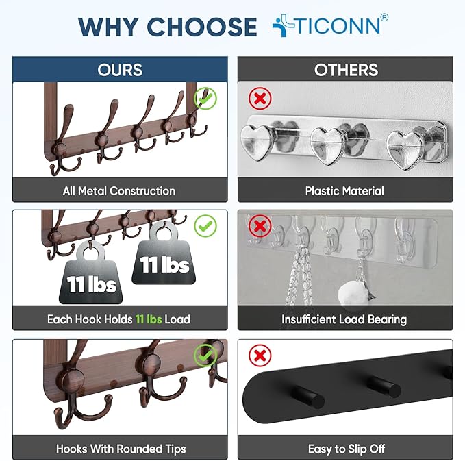 TICONN Over The Door Hooks, 5 Heavy Duty Tri Coat Rack All Metal Coat Hanger for Bathroom Bedroom Dorm (Antique Bronze, 1PK, Fit 1-3/4" Doors)