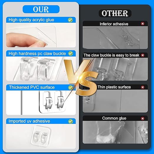 Shower Caddy Adhesive Replacement, Adhesive for Shower Caddy, Strong Shower Adhesive Strips Waterproof Transparent, No Drill Needed Holds 45 lbs for Bathroom Storage Shelves,Kitchen Racks-10PSC