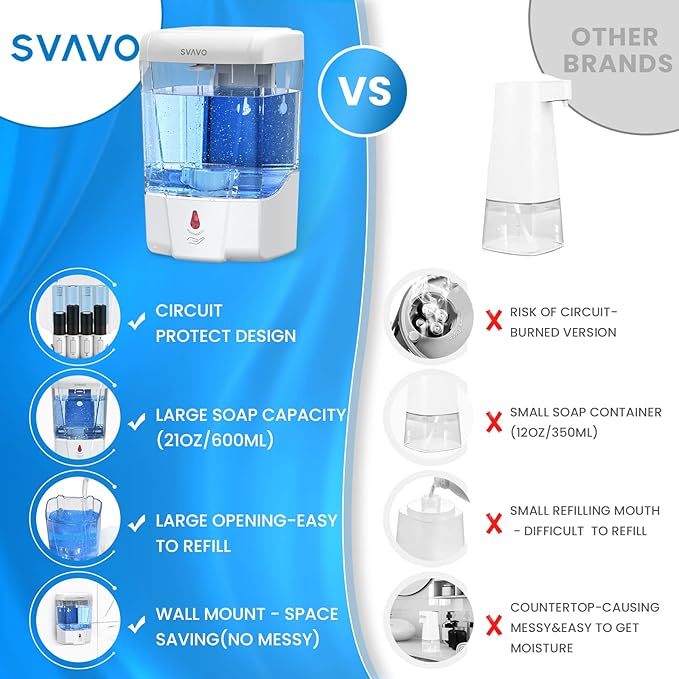 SVAVO Automatic Soap Dispenser Touchless, 21oz/600ml Soap Dispenser Wall Mount, Liquid Soap Dispensers for Hand Soap Refill, Bathroom, Kitchen, Household, Commercial Place, ABS Plastic White