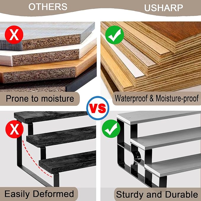 Perfume Organizer for Men,Cologne Organizer for Dresser,3 Tier Bathroom Organizer,Makeup Organizers,Wooden Display Riser Stand for Vanity,Bedroom,Dressing(Walnut-Width=11.2")