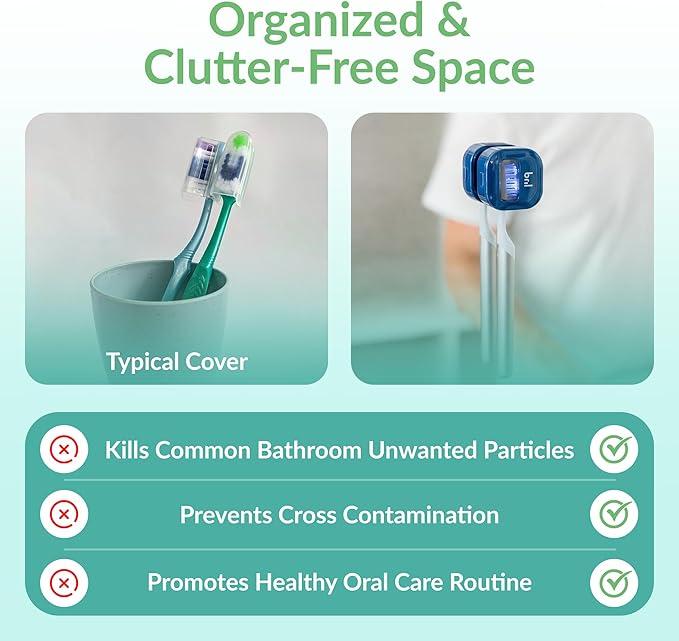 Bril UV-C Toothbrush Cleaner and Holder – Wall Mounted Toothbrush Head Cover, Electric & Manual Brush Cleaner Cover Case with Magnetic Mount, Portable, Durable, Rechargeable, Universal Fit – Multipack
