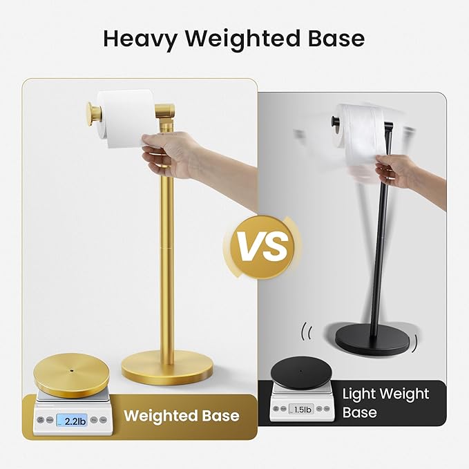 Cesun Extra Weighted Base Toilet Paper Holder Stand - SUS304 Rust Proof Free Standing Tissue Roll Holder for 4 Rolls, No Tipping, No Slipping, Gold