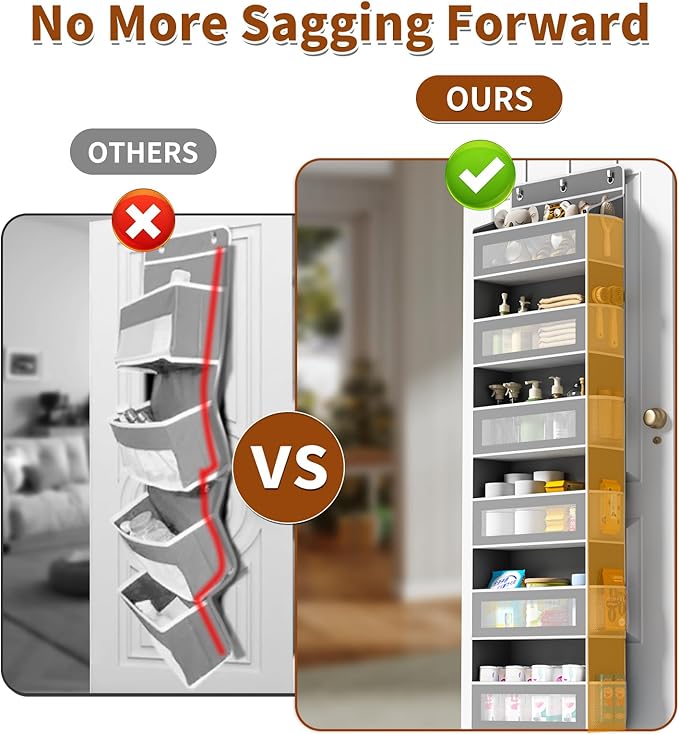 6-Tier Over The Door Organizer with Large Pocket, Over the Door Storage 12 Side Pockets, Hanging Door Organzier 44 lb Load Behind Door Storage Hanging Shelf for Closet Wall Bathroom Nursery, Grey