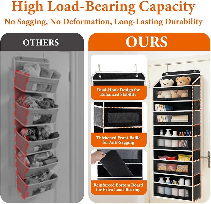 SWIND Over the Door Organizer 5-Tier, Heavy Duty Behind Door Storage, Anti-Tilt Capacity, Door Hanging Organizer with Clear Window for Closet, Bathroom, Nursery, Bedroom, Pantry, Shoe Diaper (Black)