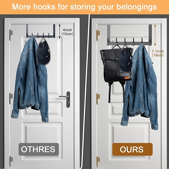 BOOMIBOO Over The Door Hooks, Sturdy Door Hanger, Towel Rack Towel Hooks for Bathroom 12 Hooks Large Over The Door for Bathroom, Bedroom，Kitchen
