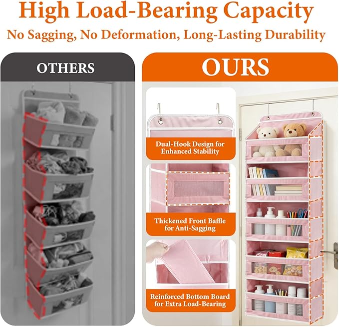 SWIND Over the Door Organizer 5-Tier, Heavy Duty Behind Door Storage, Anti-Tilt Capacity, Door Hanging Organizer with Clear Window for Closet, Bathroom, Nursery, Bedroom, Pantry, Shoe Diaper (Pink)