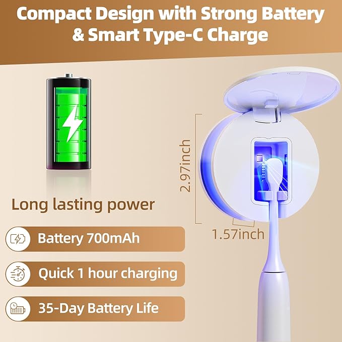 Toothbrush Sanitizer Holder for Bathroom, Wall-Mounted Organizer with Dynamic Ambient Light & Air Drying, Travel Dustproof Case, Fits Electric/Manual/Kids’ Toothbrushes