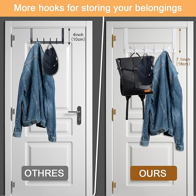 BOOMIBOO Over The Door Hooks, Sturdy Door Hanger, Towel Rack Towel Hooks for Bathroom 12 Hooks Large Over The Door for Bathroom, Bedroom，Kitchen