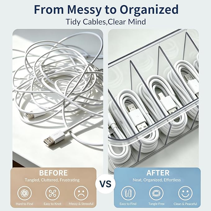 TexHome Charger Cable Organizer Box with Lid Plastic Cord Storage Box with Wire Ties, Electronics Cord Organizer for Home Drawer Office Desk Accessories Storage