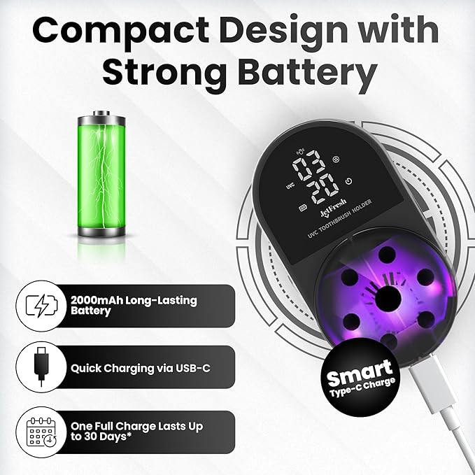UV Toothbrush Sanitizer Holder | Wall Mounted UV-C Toothbrush Cleaner | Tooth Brush Sanitizer Holder Auto Shut-Off, USB Rechargeable, Fits All Brushes, Bathroom Organizer