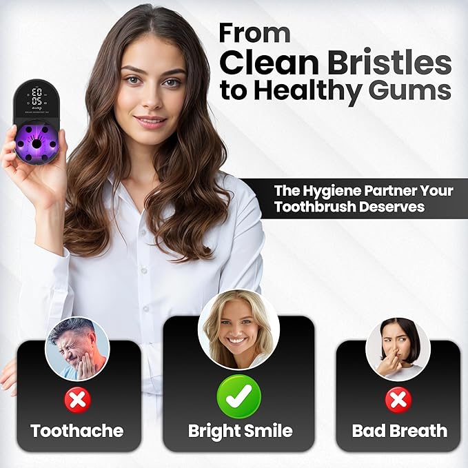 UV Toothbrush Sanitizer Holder | Wall Mounted UV-C Toothbrush Cleaner | Tooth Brush Sanitizer Holder Auto Shut-Off, USB Rechargeable, Fits All Brushes, Bathroom Organizer