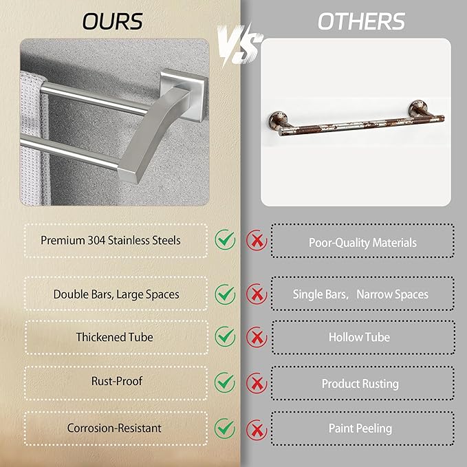 Alise Double Towel Bar, 32 Inch Towel Rack for Bathroom Wall Mounted, SUS304 Stainless Steel Bathroom Towel Holder Joining Process Towel Rail for Bathroom, Brushed Nickel