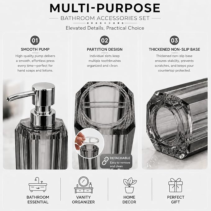 4-Piece Modern Gray Bathroom Accessories Set — Soap Dispenser, Soap Dish, Mouthwash Cup & Toothbrush Holder, Glossy Acrylic with Gray Finish, Vanity Countertop Organizer