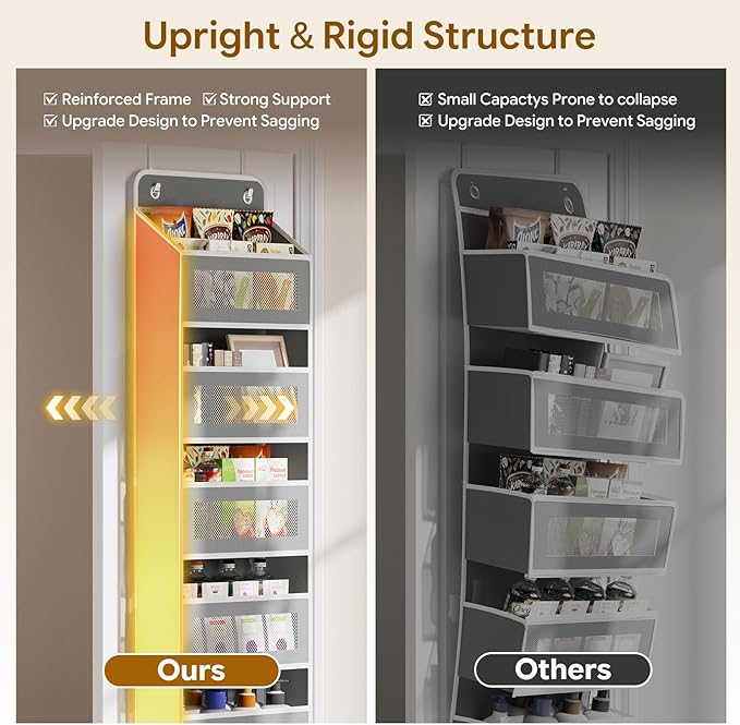 Simple Trending Over The Door Organizer, Hanging Shelves with 5 Large 5 Side Pockets, 44 lb Weight Behind Door Storage for Bedroom,Bathroom, Pantry, Nursery, Grey