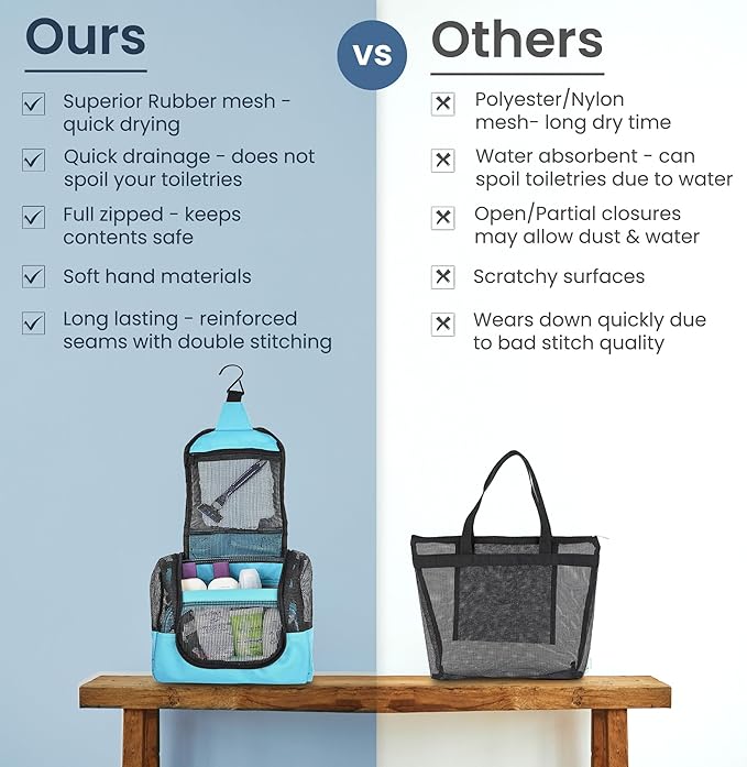 The Fine Living Co. Portable Hanging Shower Caddy Organizer Bag (Free Toiletries Case+Metal Hook) Quick Dry Mesh Shower Caddy Tote Bag Pouch For Bathroom College Dorm Camp Gym Camping 10”x4”x8”(Aqua)
