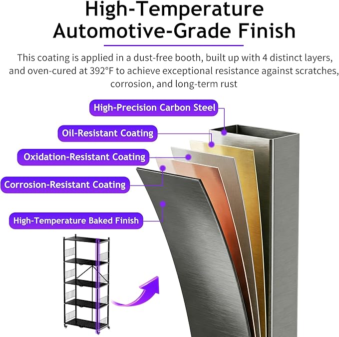 Heavy Duty Folding Shelves No Assembly, 5 Tier Metal Foldable Storage Shelves with Wheels, 220LBS Per Shelf Collapsible Rack for Garage Storage, Black