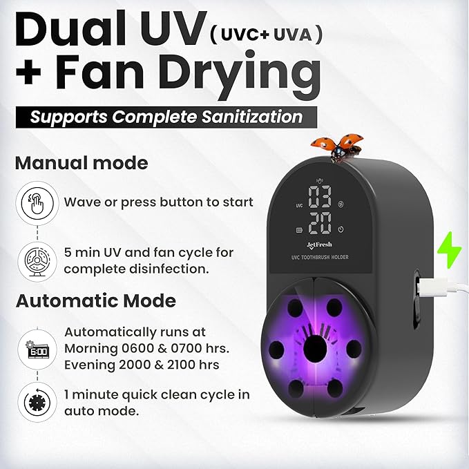 UV Toothbrush Sanitizer Holder | Wall Mounted UV-C Toothbrush Cleaner | Tooth Brush Sanitizer Holder Auto Shut-Off, USB Rechargeable, Fits All Brushes, Bathroom Organizer