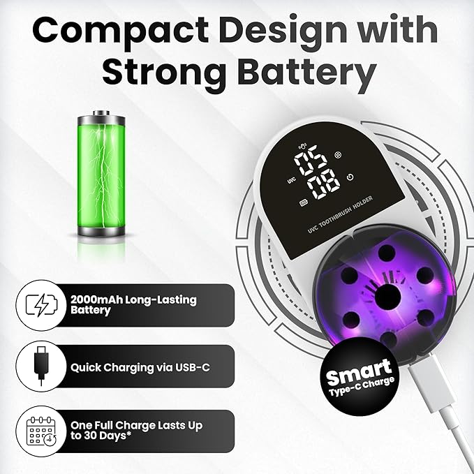 UV Toothbrush Sanitizer Holder | Wall Mounted UV-C Toothbrush Cleaner | Tooth Brush Sanitizer Holder Auto Shut-Off, USB Rechargeable, Fits All Brushes, Bathroom Organizer